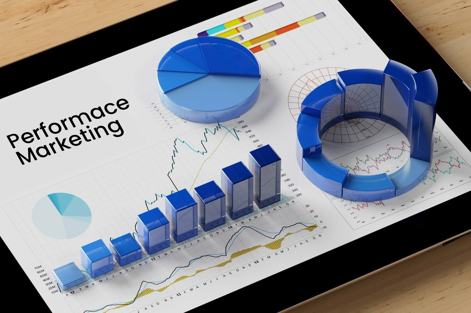 Performance Marketing